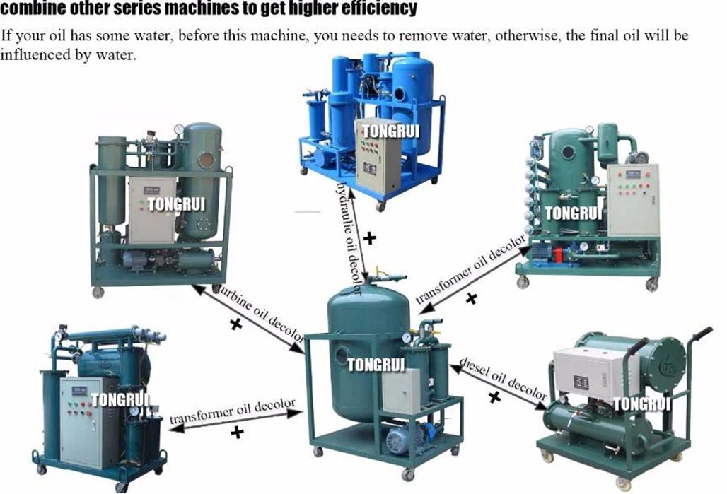 hydraulic oil dehydrator filter