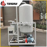 Magni tal-Filtru taż-Żejt li jistgħu jinġarru